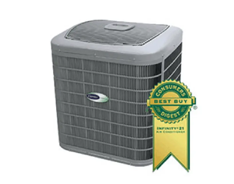 Air Conditioner Replacement Unit